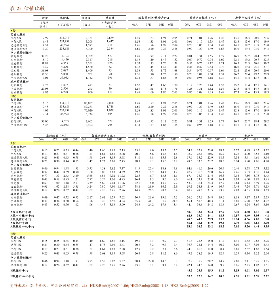 新铝时代：截至2025年11月10日股东数量为13,850户