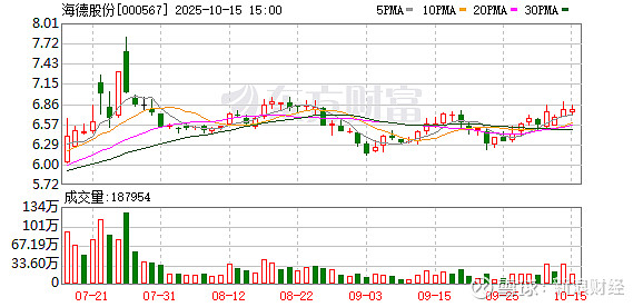 深圳瑞捷:截至2025年11月10日股东人数为8,448户