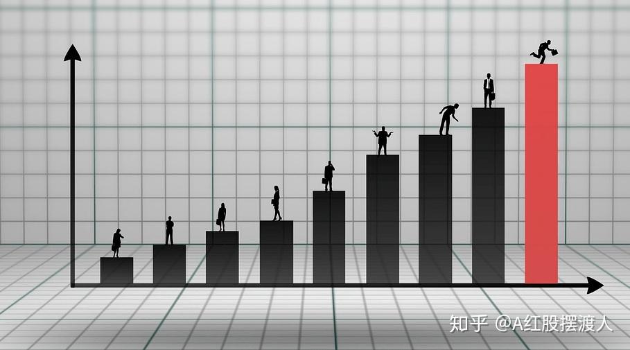 三木集团连收6个涨停板