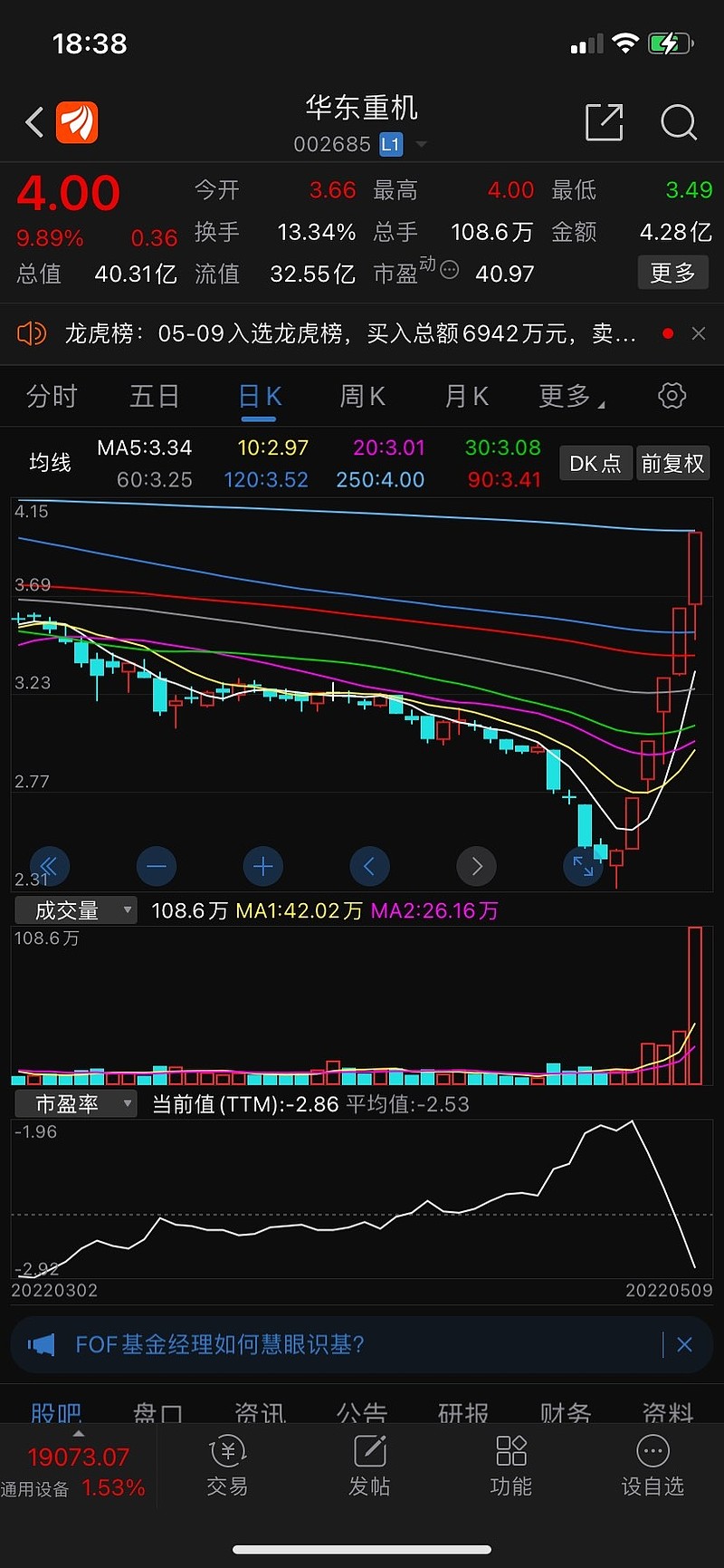 三木集团连收6个涨停板
