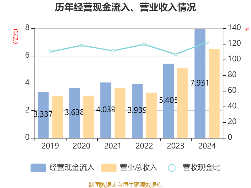 *ST绿康连收7个涨停板