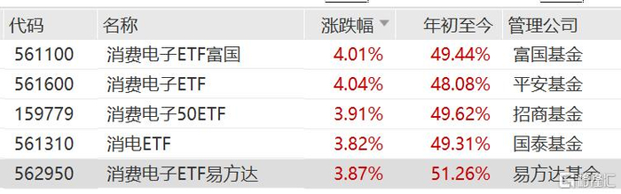 汇隆新材涨15.75%，股价创历史新高