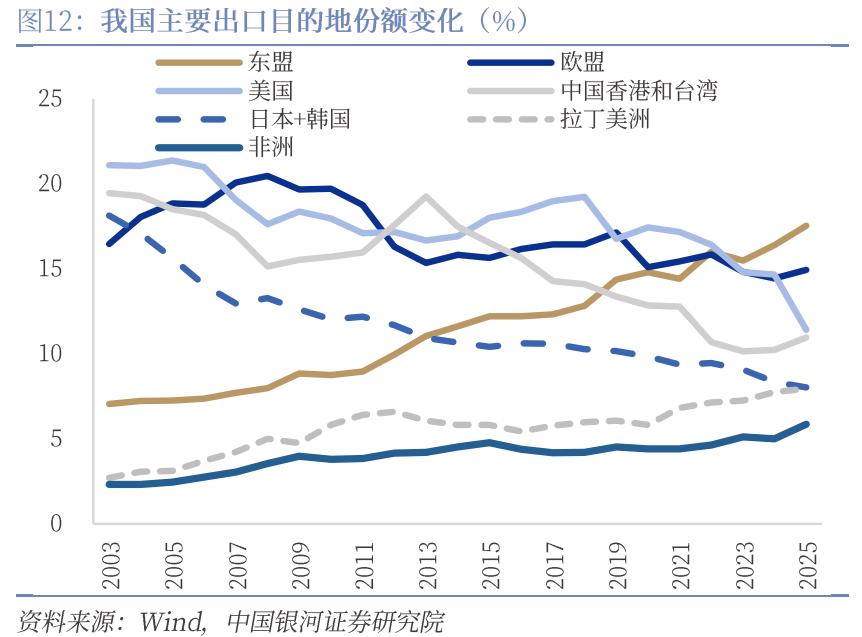 今日看点｜中国10月进出口数据将公布