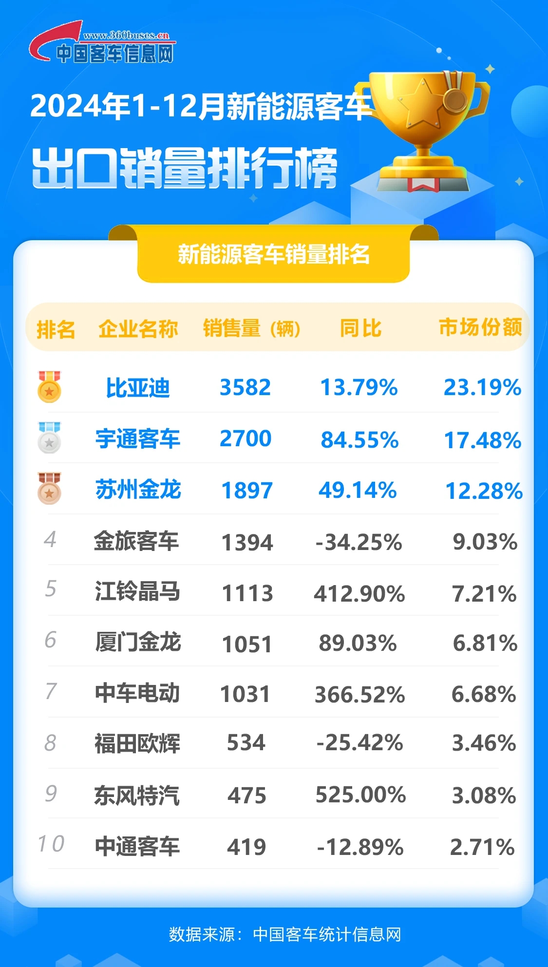 今日看点|中国10月进出口数据将公布