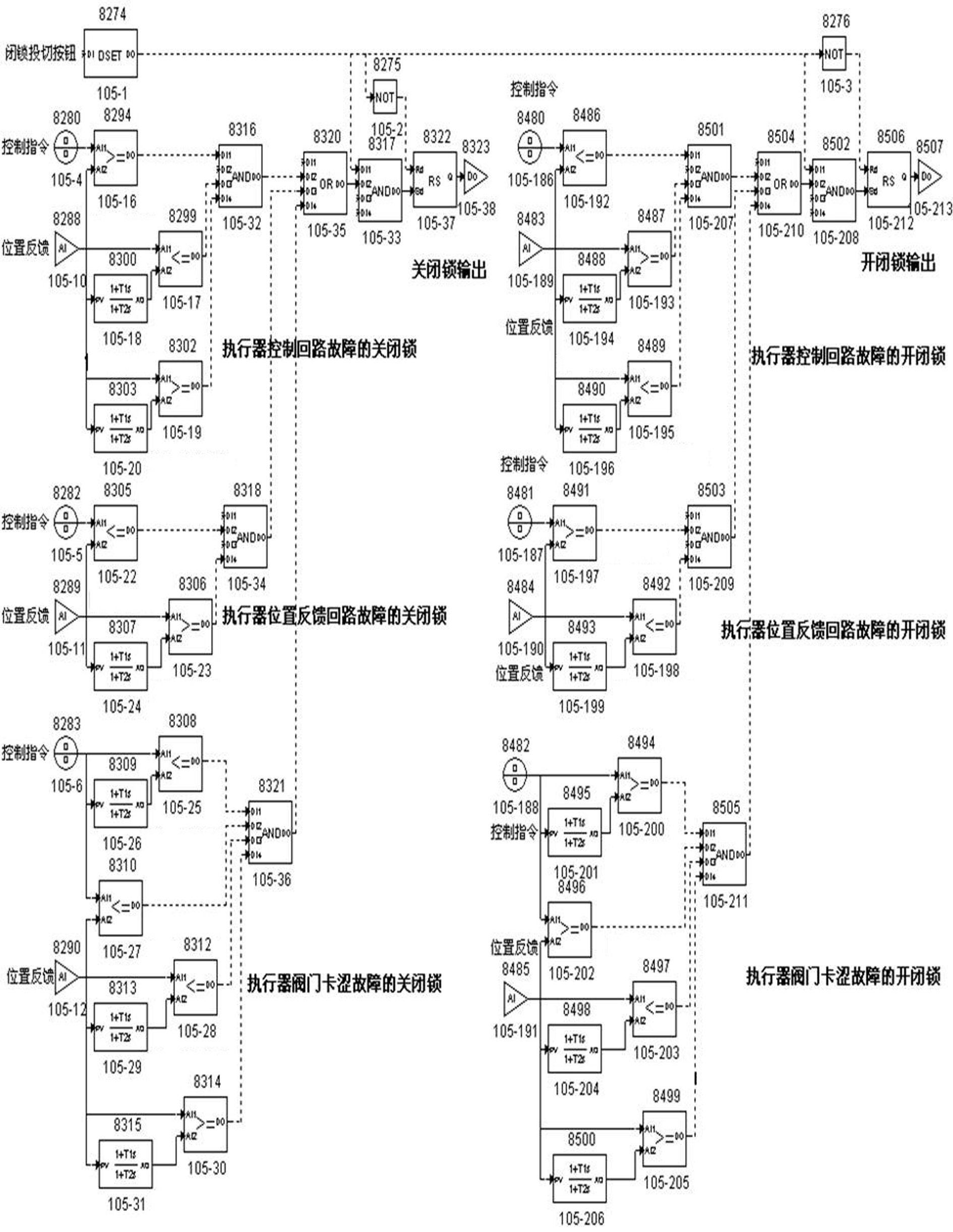 江铃汽车获得发明专利授权：“一种基于电动车辆热管理系统的故障识别方法及装置”