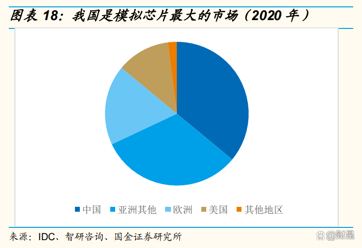 振华风光：30余款产品完成商业卫星相关试验并通过客户验证 部分产品已形成订单