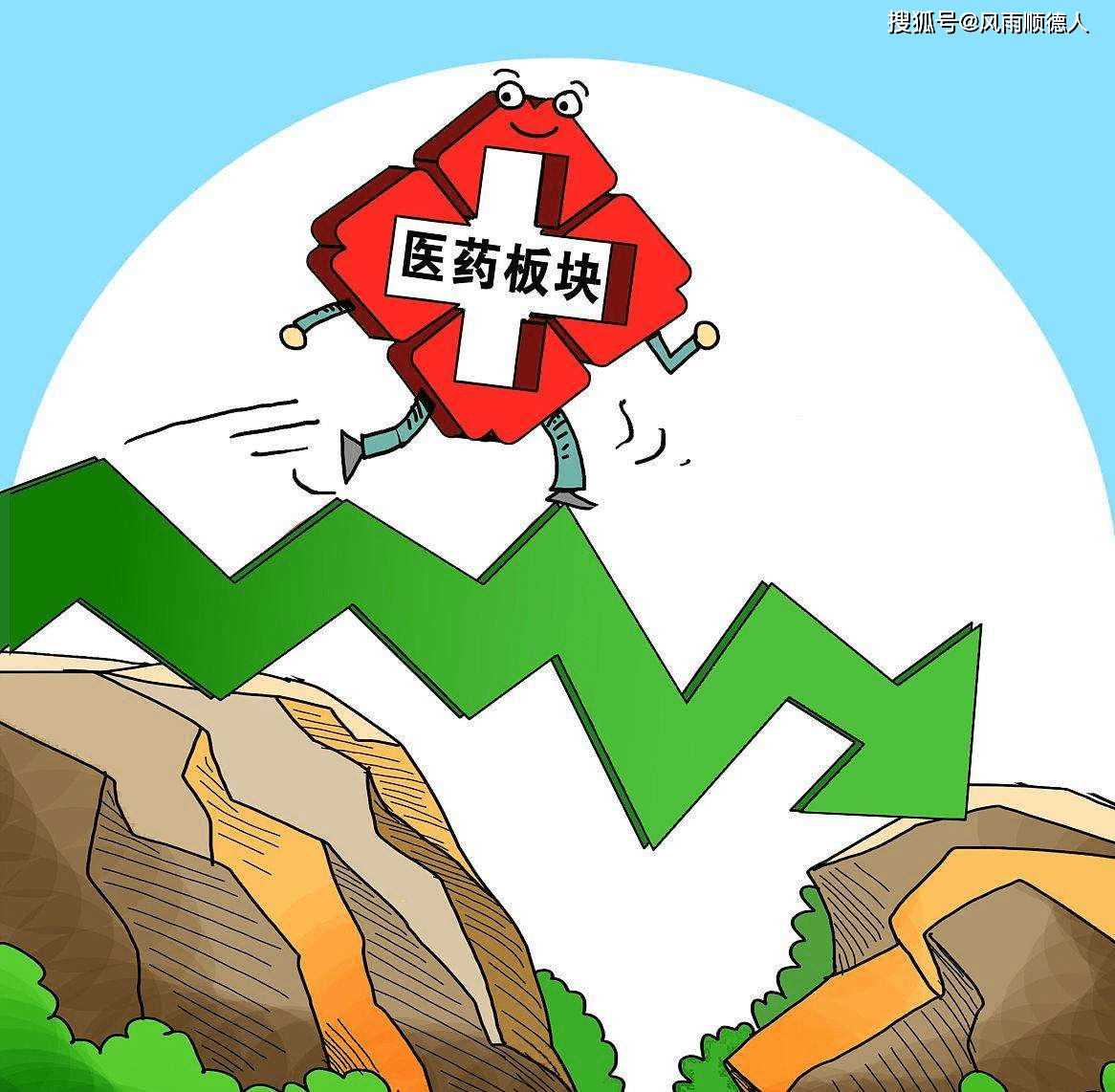 医药板块走势活跃 诚达药业、海辰药业等20%涨停