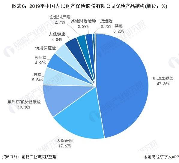 2025机械表行业市场及未来发展趋势分析_人保服务,人保伴您前行