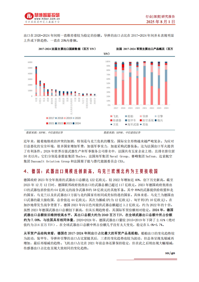 人保伴您前行,人保财险政银保 _2025年植物性天然香料行业市场深度调研及未来发展趋势