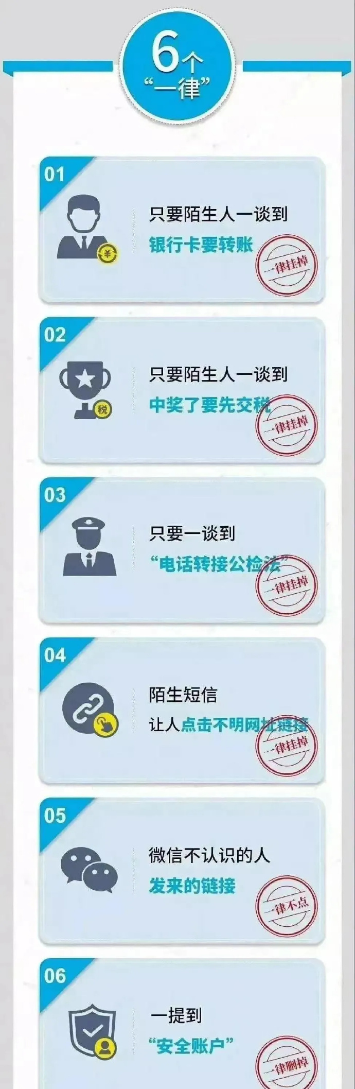 取消一刀切式操作,也应适用于金融反诈