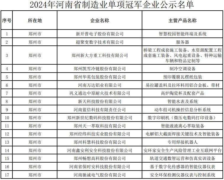 新开普：2024年因招标放缓致业绩下滑