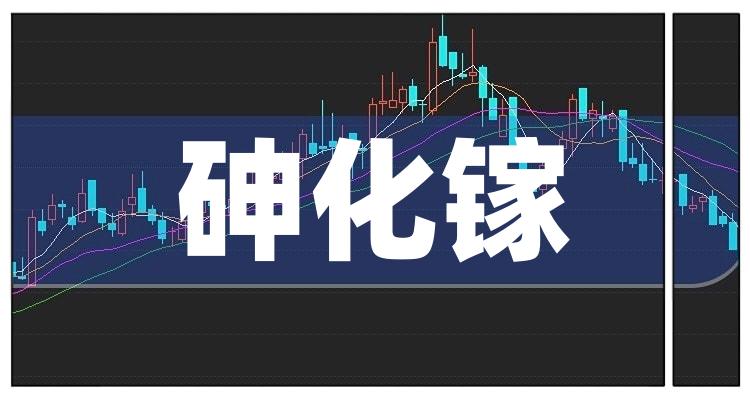 乾照光电：砷化镓技术更适合长期在轨任务