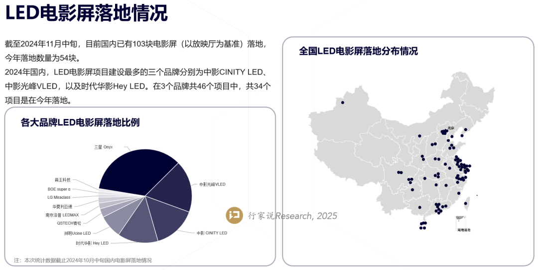 年终报道｜2025，AI谱写“行业变奏曲”