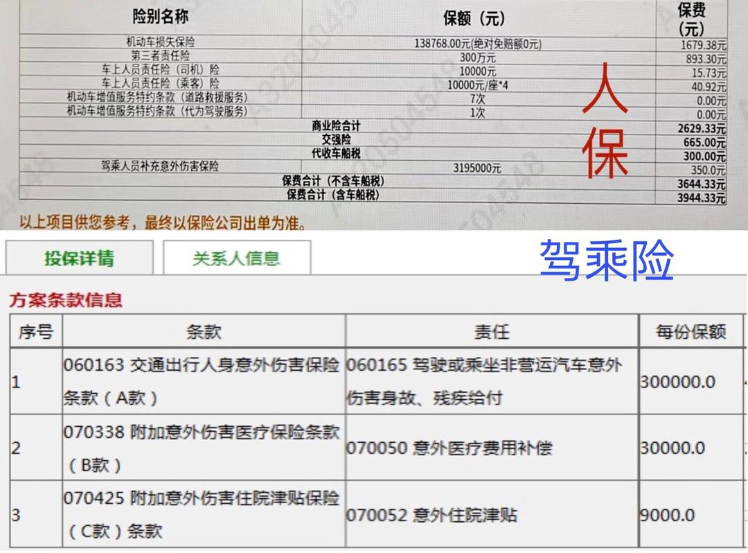 2026摩托车项目可行性：正从“代步工具”升级为“机动自由解决方案”_人保车险   品牌优势——快速了解燃油汽车车险,拥有“如意行”驾乘险，出行更顺畅！