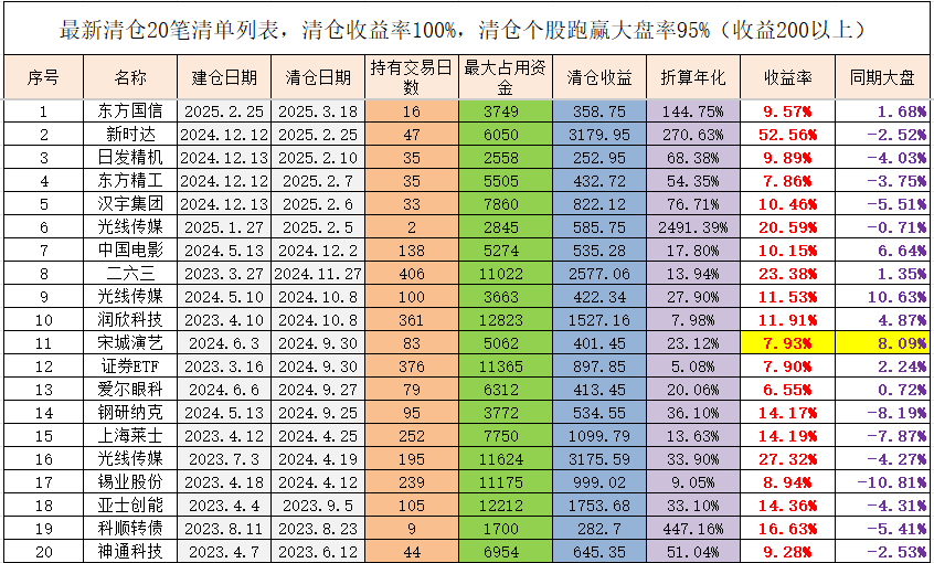 【ETF观察】12月30日股票指数ETF净流入44.41亿元