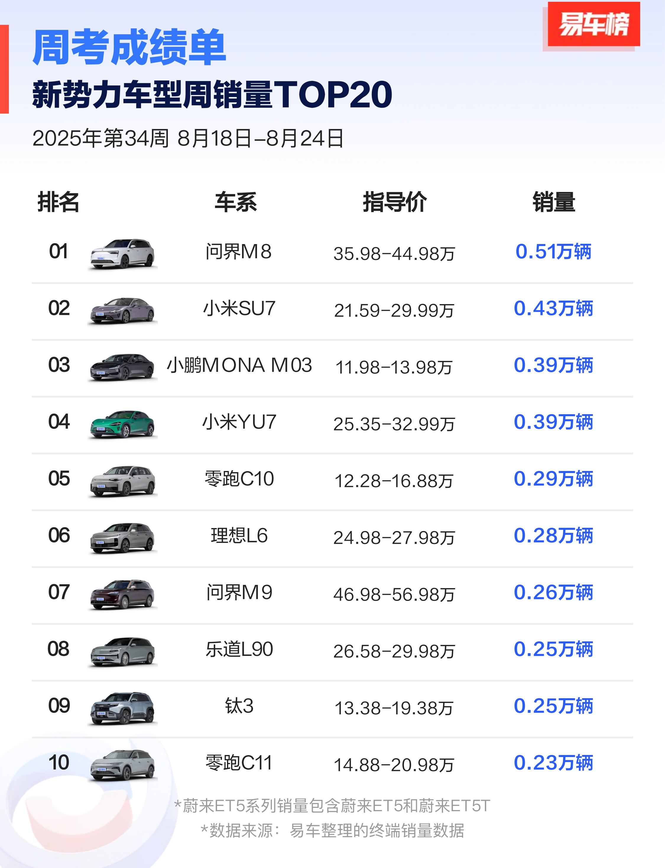 中国重汽2025销量达历史峰值 2030年冲击80万辆“再造一个中国重汽”