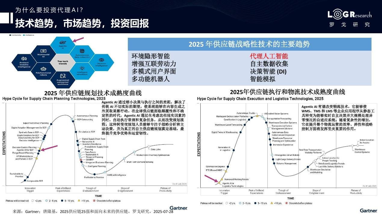 总金额超1109亿元项目落户武汉 投资涵盖人工智能等多个新兴产业