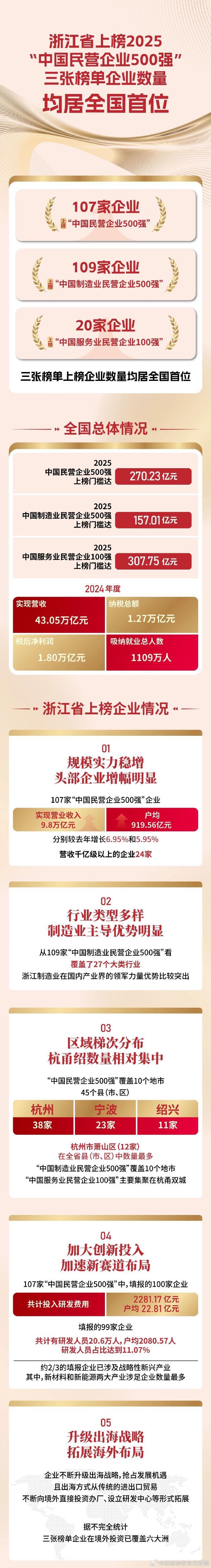 科创板第600家公司上市 强一股份十年攻坚打破垄断