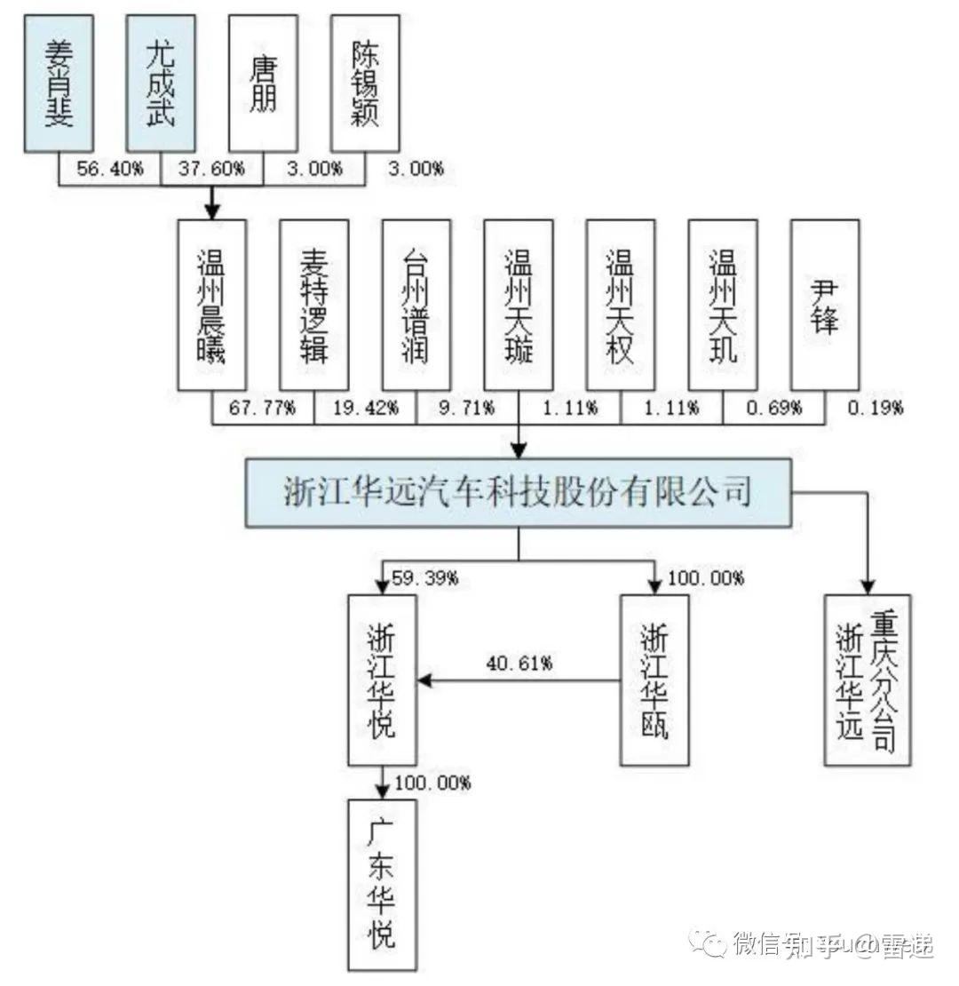 慧谷新材创业板IPO提交注册 拟募资9亿元