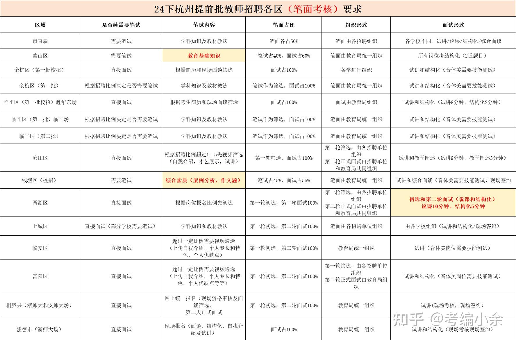 发改委：2026年提前批“两重”项目安排约2200亿元 支持城市地下管网等281个项目