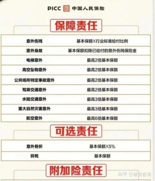 拥有“如意行”驾乘险，出行更顺畅！,人保护你周全_2026年黑茶行业现状与发展趋势分析