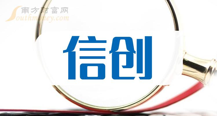 鲁信创投录得6天5板