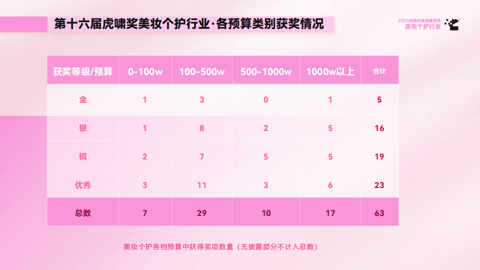 人保伴您前行,人保护你周全_2025年工程机械租赁行业深度分析:现状洞察、格局剖析与趋势前瞻