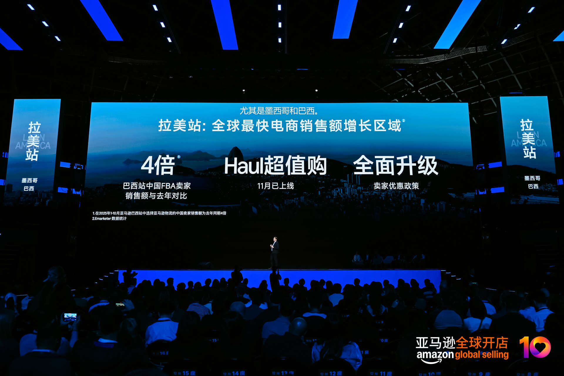 一站卖全球：中国品牌的跨境增长进入“多站点时代”