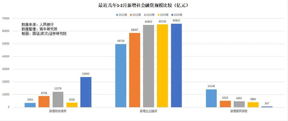 国家统计局：2024年全国体育产业总规模为38421亿元
