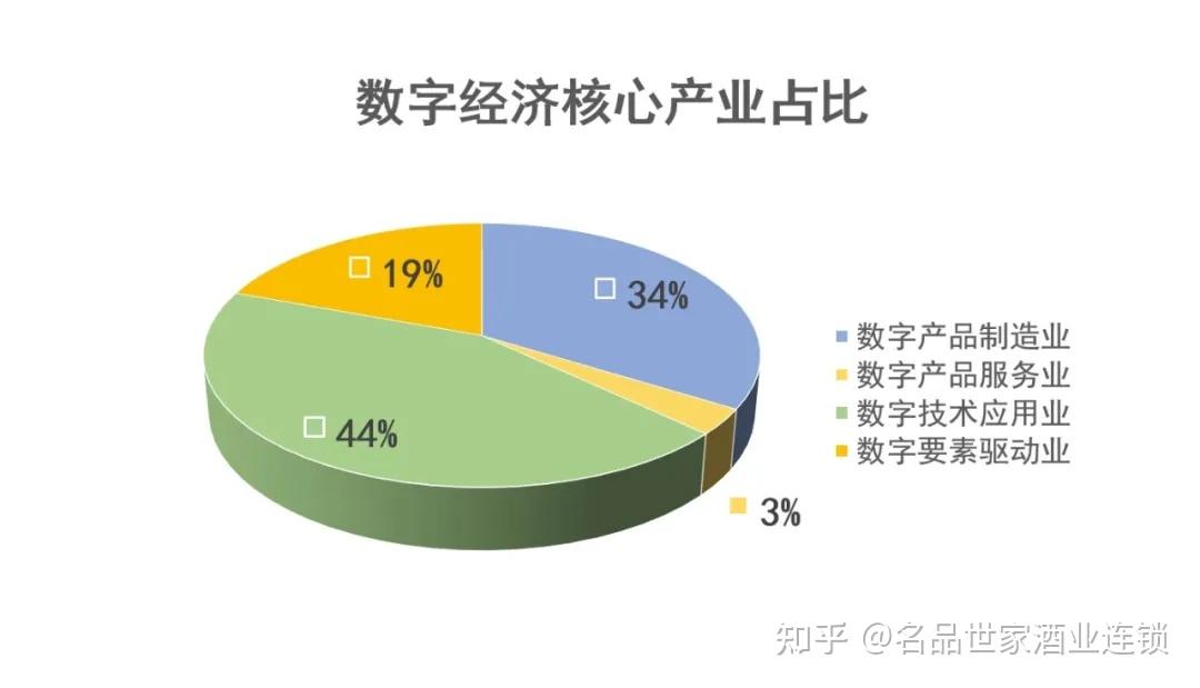 国家统计局：2024年全国专利密集型产业增加值为180381亿元