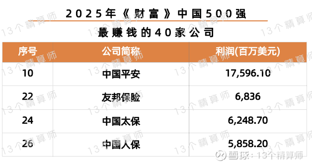 人保伴您前行,人保财险 _2025-2030年中国长焰煤行业：资源属性重估，化工用煤的“供给侧改革”红利