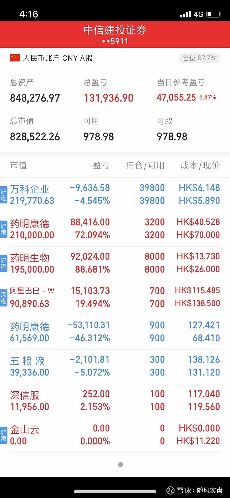 中证小盘500指数ETF今日合计成交额43.91亿元，环比增加70.50%