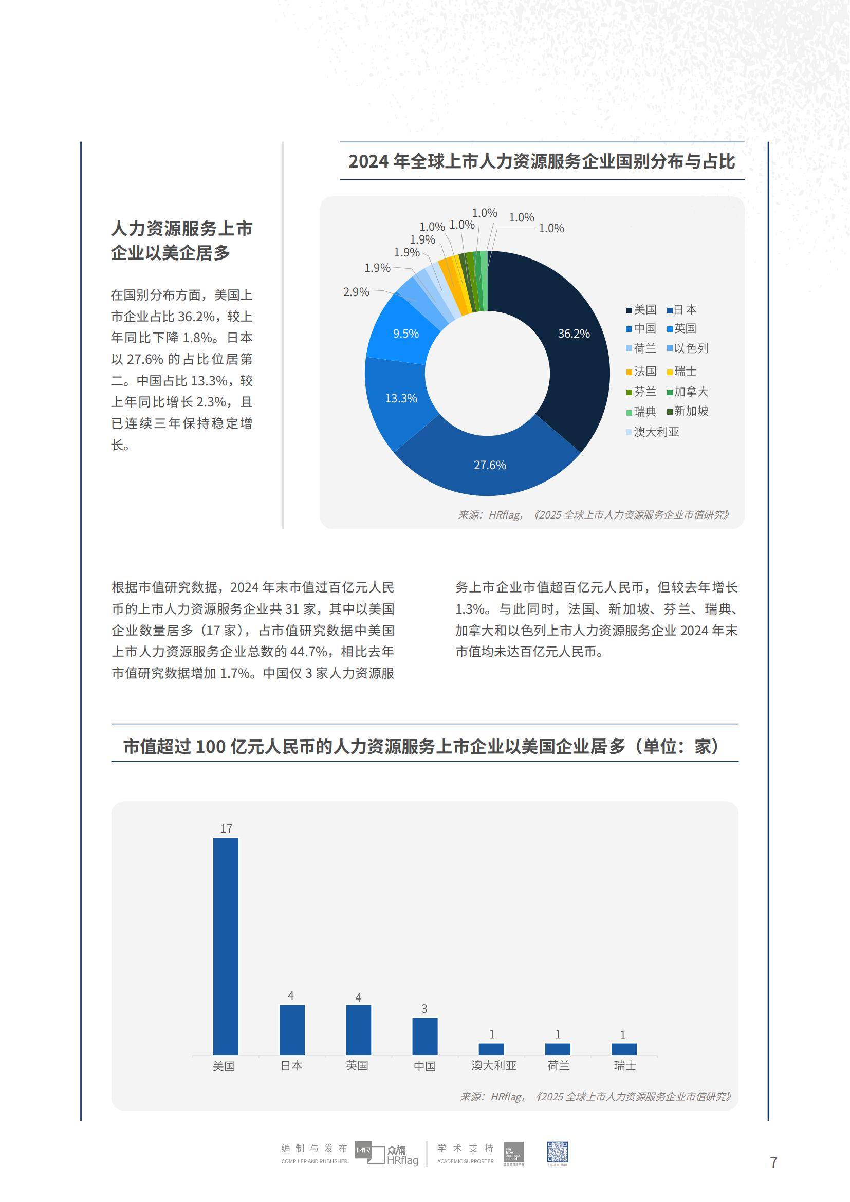 人保车险,人保服务_2026主题公寓项目可行性：从蓝海竞争到生态重构