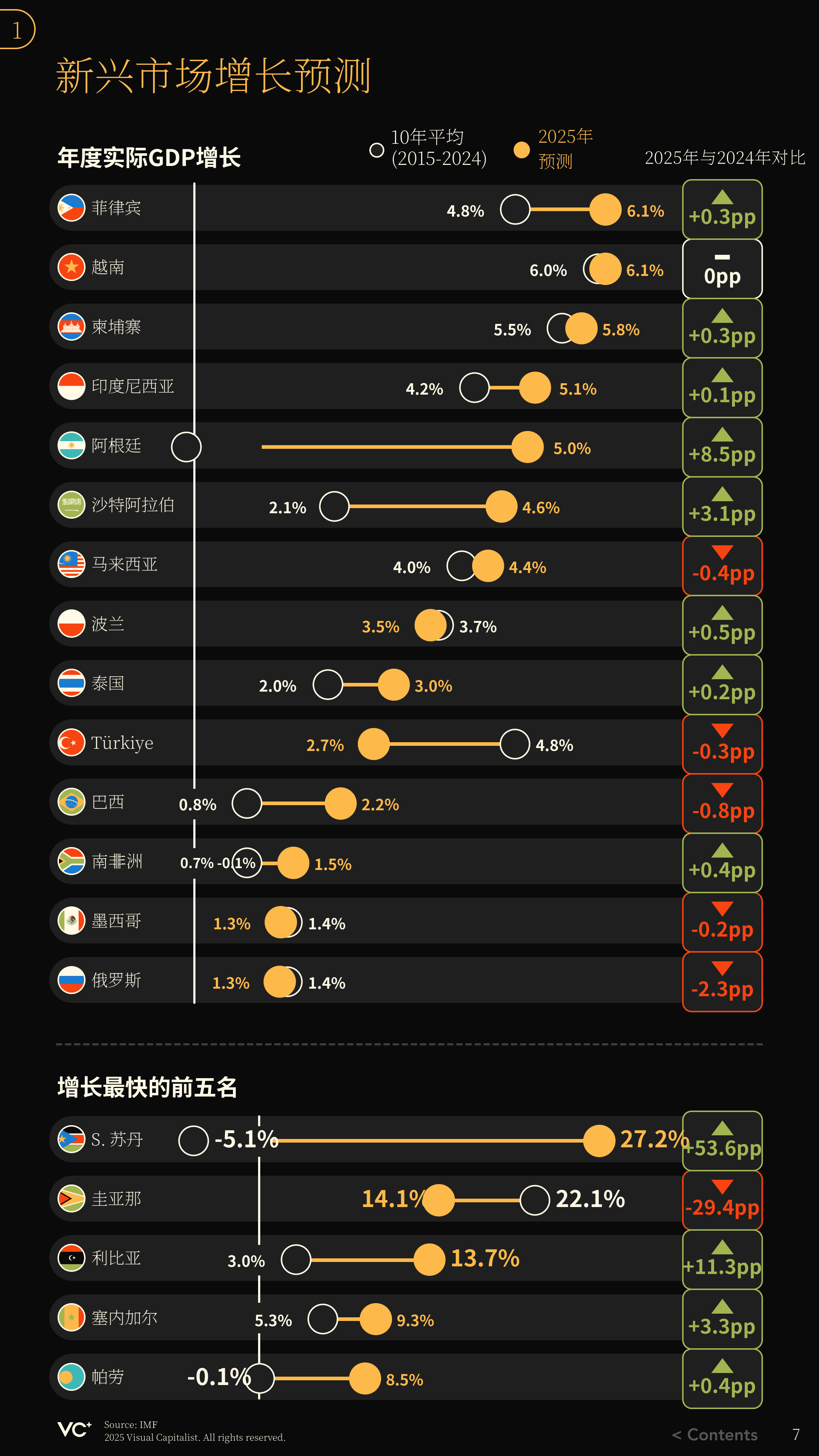 2025-2030年个人网银产业：年轻客群与下沉市场，结构性增长空间持续打开_保险有温度,人保服务