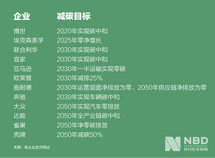 2025-2030年纤维水泥产业：全球绿色浪潮，出口优势持续扩大_人保服务 ,人保财险 
