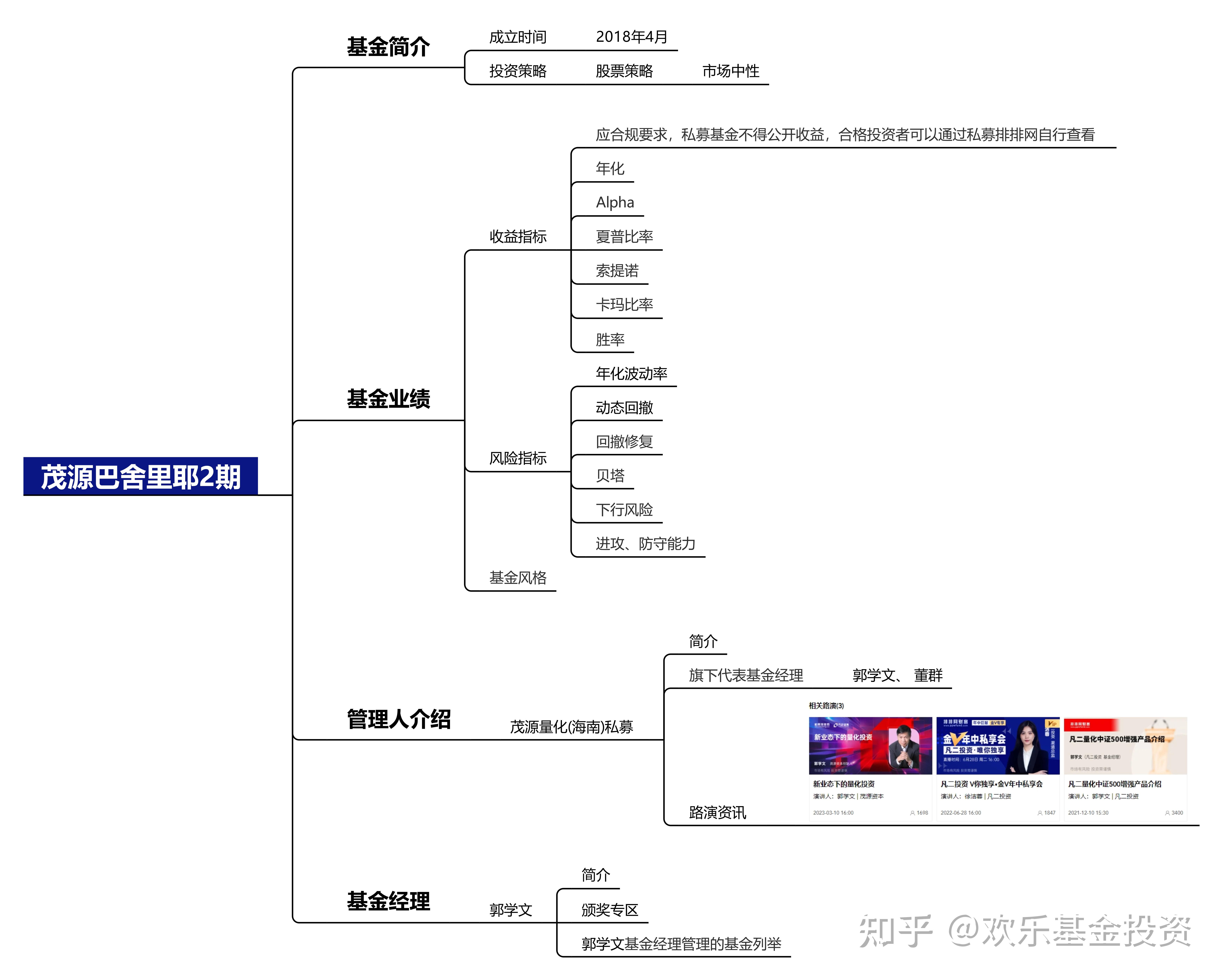 量化圈重磅！百亿私募“开年大动作”，开源发布全新代码大模型！