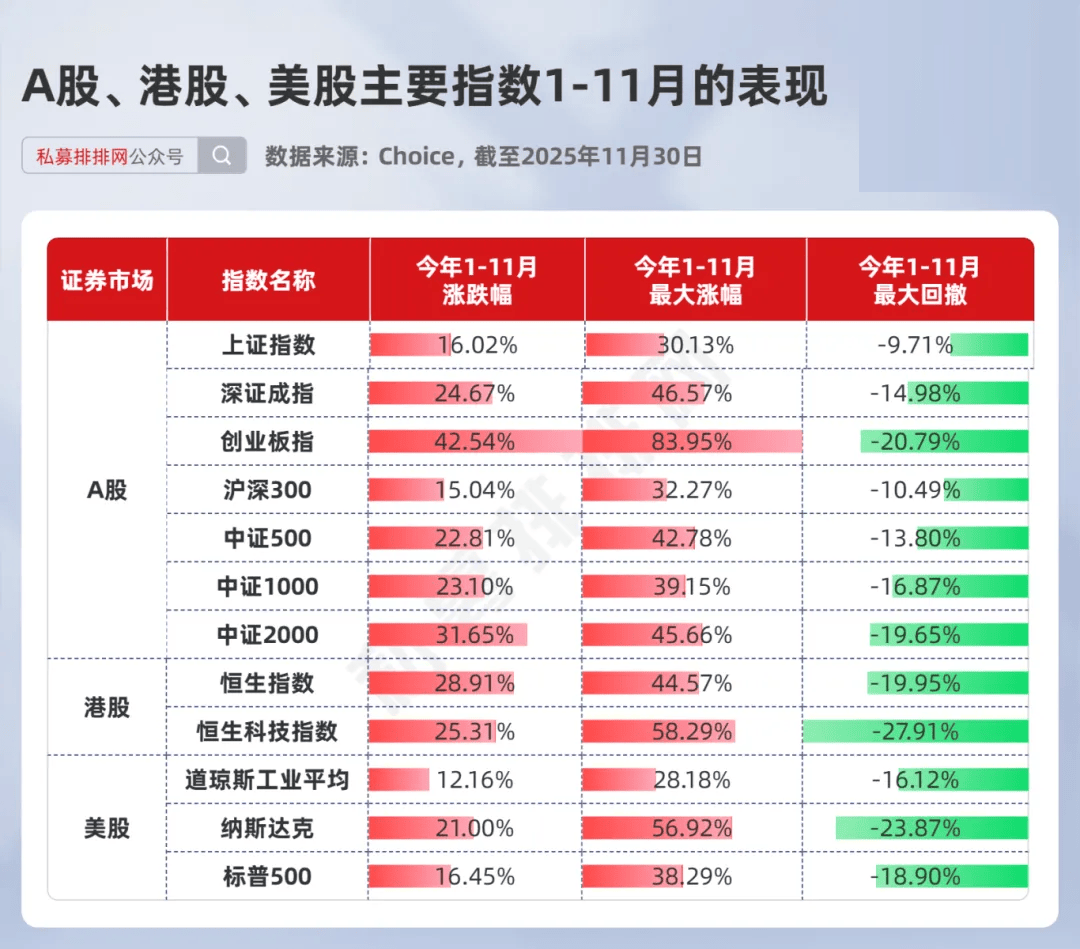 量化圈重磅!百亿私募“开年大动作”,开源发布全新代码大模型!