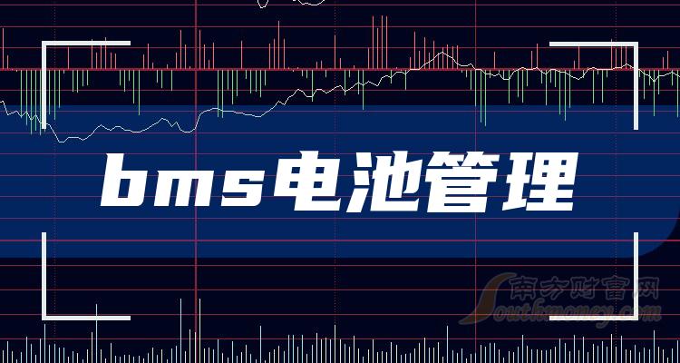 电磁弹射引爆千亿新赛道，核心概念股有这些（名单）