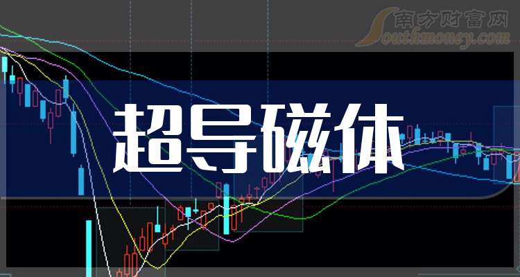 电磁弹射引爆千亿新赛道，核心概念股有这些（名单）