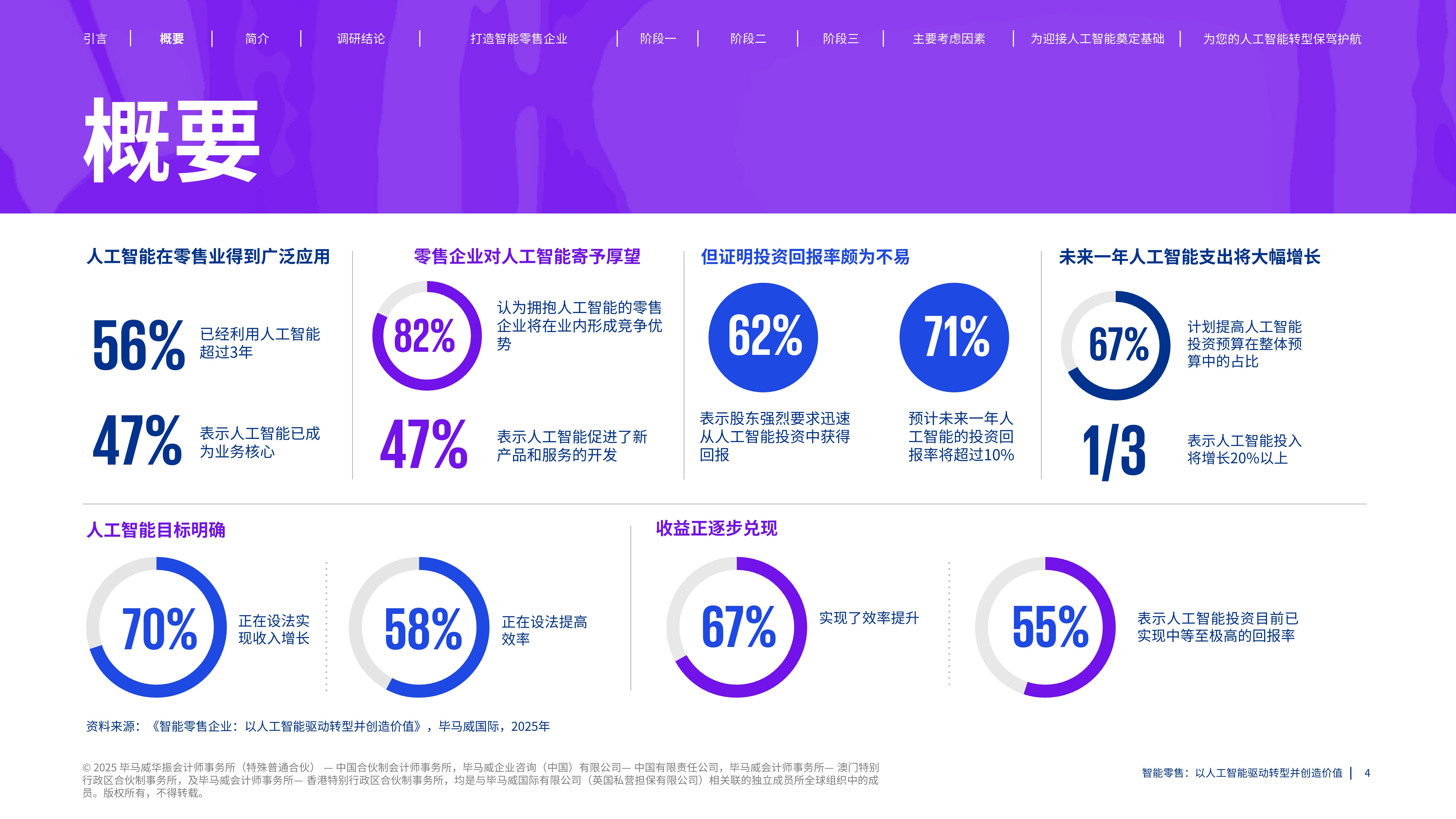 量化爆发+AI重塑！2025私募行业八大关键词全景复盘