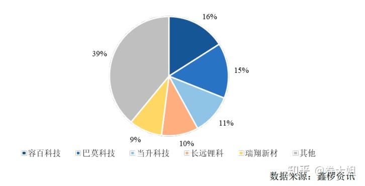 未来穿戴IPO从创业板、北交所转战港股：重营销轻研发，数亿元巨额分红