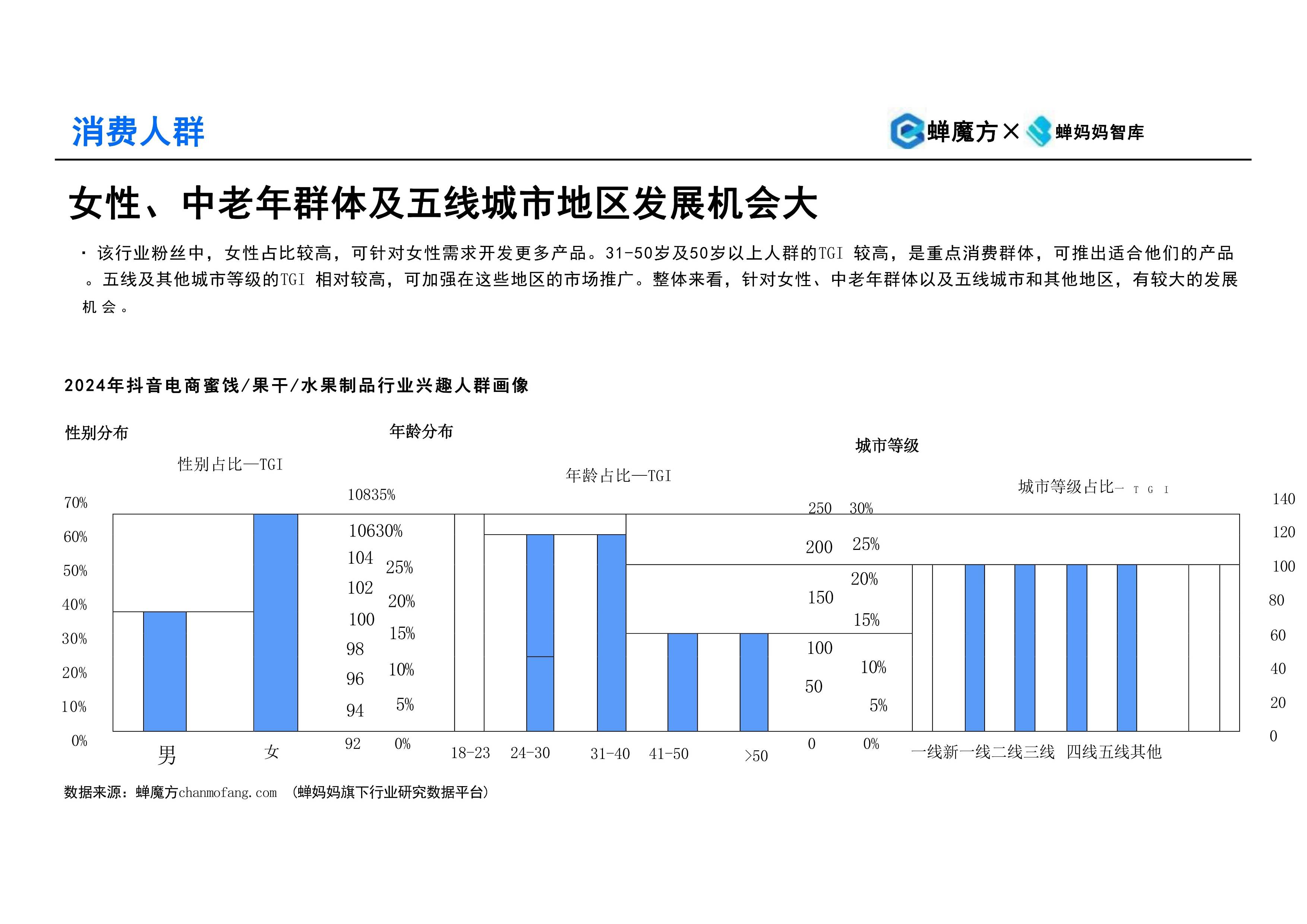 2025年发酵果酒行业深度分析:现状剖析、前景展望与趋势洞察_人保车险,拥有“如意行”驾乘险,出行更顺畅!