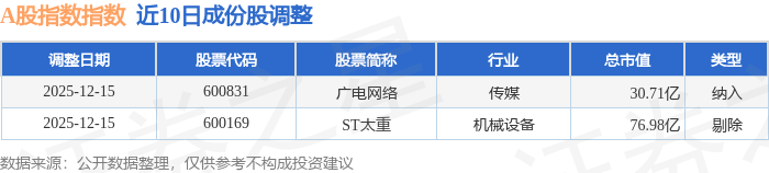 美埃科技大宗交易成交242.00万元