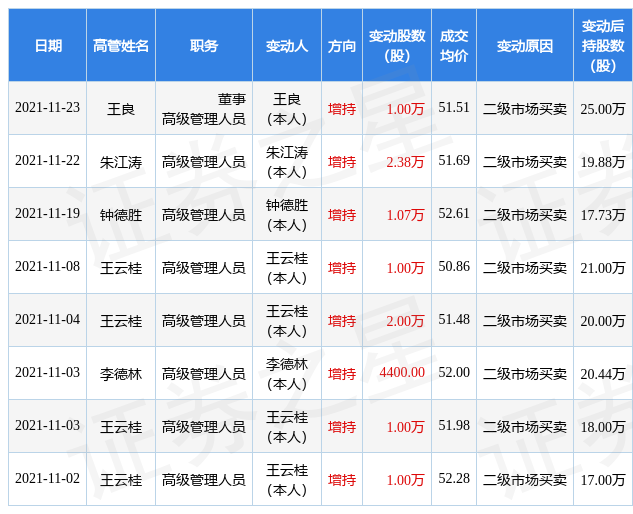 恒烁股份现14笔大宗交易 均为折价成交
