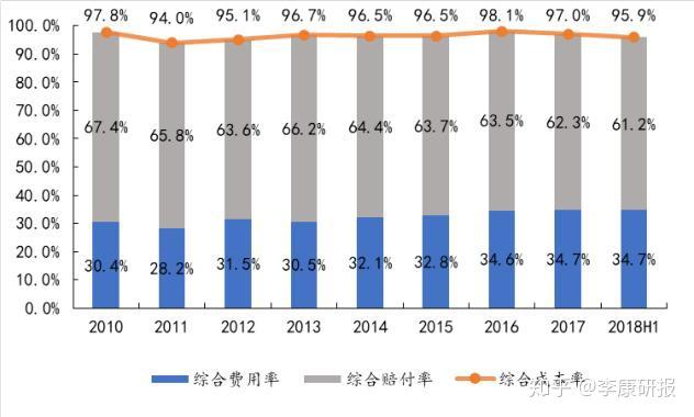 2026年沐浴露行业发展趋势与市场前景分析_人保伴您前行,人保财险 