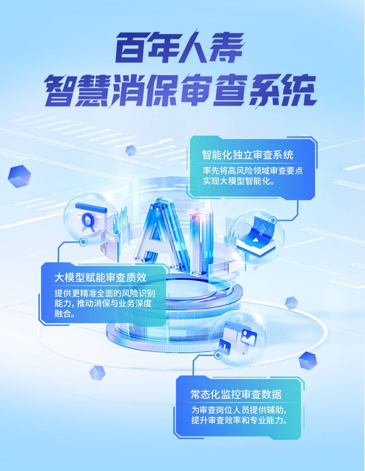 2026-2030年中国消费级无人机行业：大疆之后，谁能成为"第二极"?_人保服务,人保护你周全
