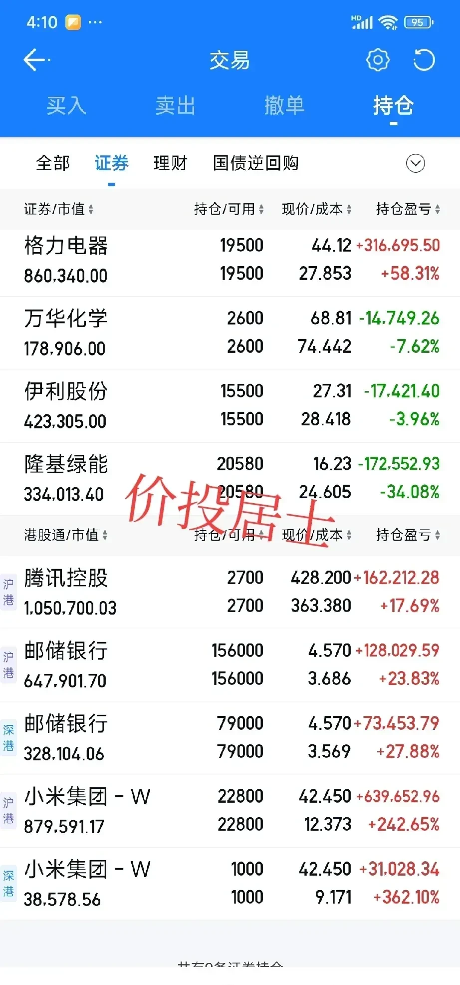中兰环保最新股东户数环比下降8.53% 筹码趋向集中