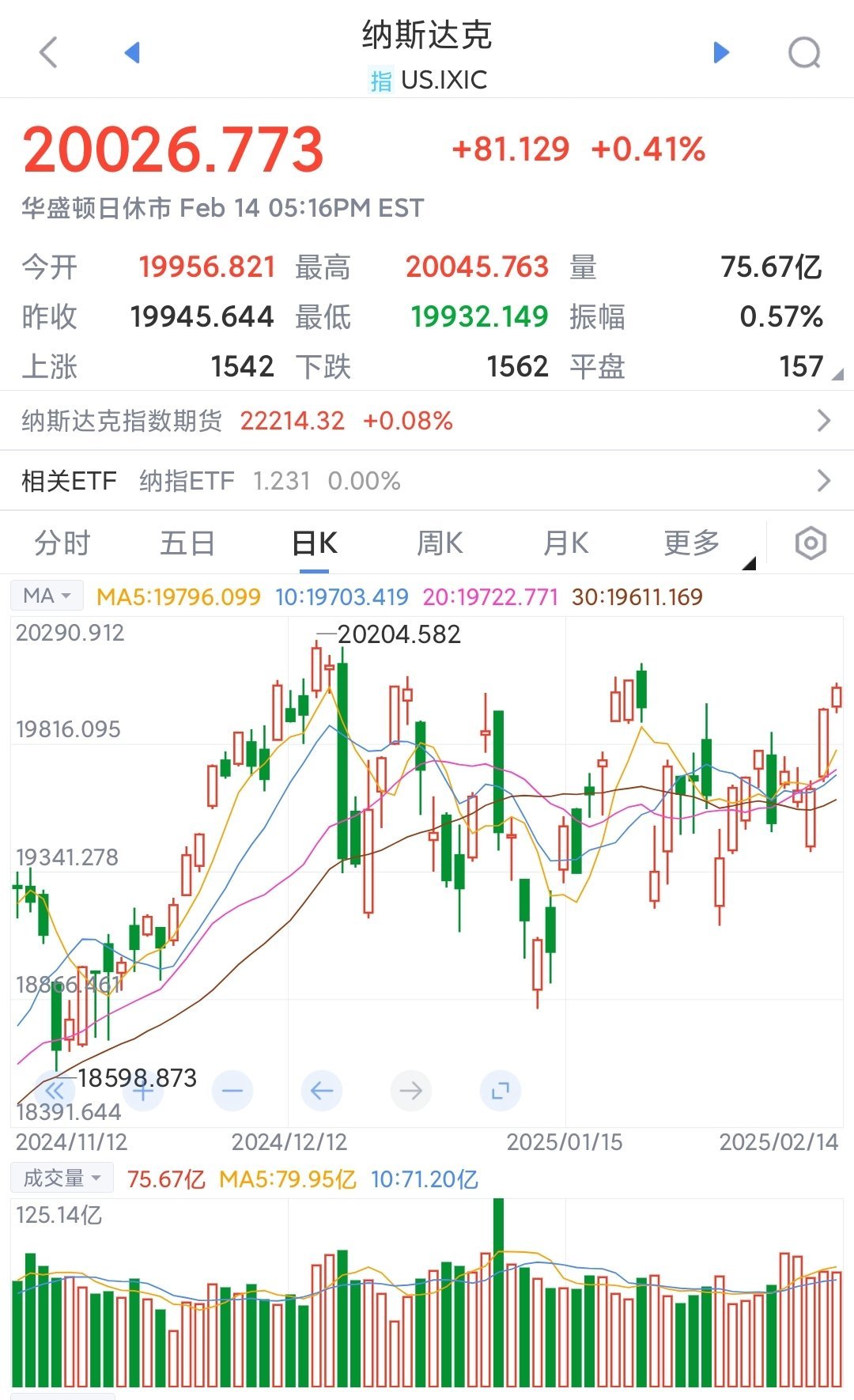 中兰环保最新股东户数环比下降8.53% 筹码趋向集中
