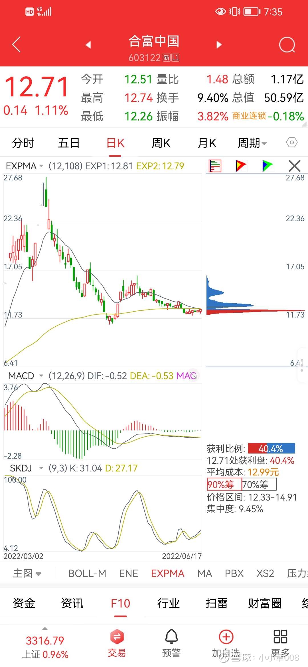 中兰环保最新股东户数环比下降8.53% 筹码趋向集中