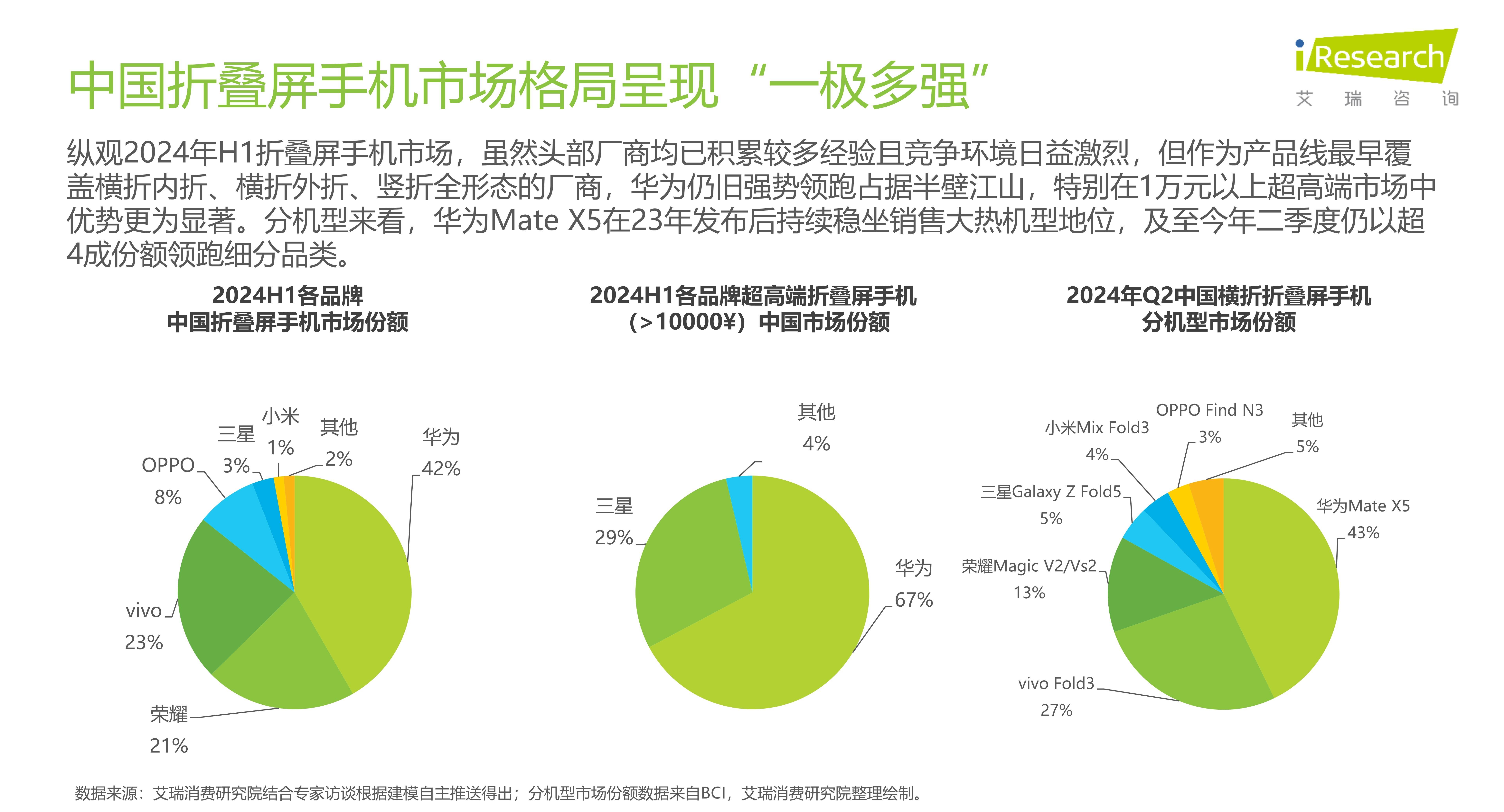 龙虎榜数据大透视 四大趋势诠释市场新格局